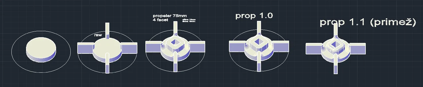 mixer head design progression